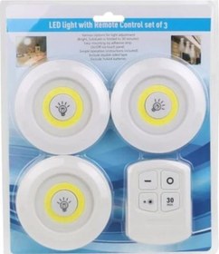 Resim Kablosuz Kumandalı 3Lü Led Spot Aydınlatma 