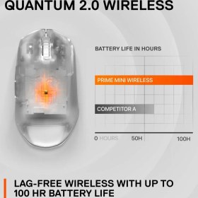 Resim Steelseries Prime Wireless Kablosuz FPS Oyuncu Mouse 18000 DPI Gecikmesiz Oyun Deneyimi 