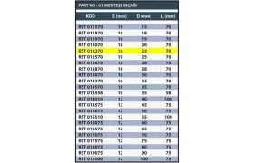 Resim 22MM Menteşe Bıçağı 