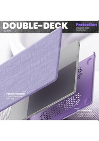 Resim Apple Uyumlu MacBook Air 13.6inç M2/m3 A2681 A3113 Kılıf Nubuk Üçgen Standlı Havalandırmalı Kapak 2022/2024 Lila 
