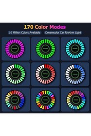 Resim Genel Markalar Araç İçi RGB Sese Duyarlı LED Işıklı Ekolayzer ve Koku Cihazı Yuvarlak Model 1 ADET 