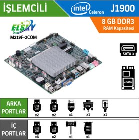 Resim Elsky M219f-2com Intel Celeron J1900 Fansız Endüstriyel Mini Itx Anakart 