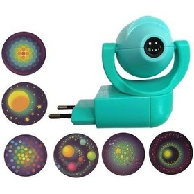 Resim Metabagua Çocuk Odası Işık Algılama Otomatik Kontrol Led Projeksiyon Gece Lambası Yz7o0o Yeşil 