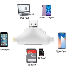 Resim Microcase Type-C Lightning Micro USB Telefonlar Için Sd Kart Okuyucu Flash Disk Adaptör AL2743 Beyaz 