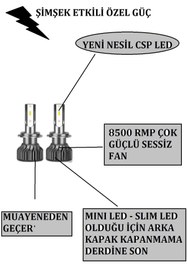 Resim OEM H4 Led Zenon C6 Mini Led Xenon Ampul 12800 Lümen Beyaz Renk 6000 Kelvin Şimşek Etkili 