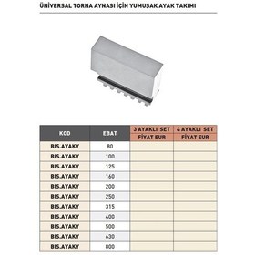 Resim Fett 315mm Bison 3 Ayaklı Set Yumuşak Ayak Takımı 