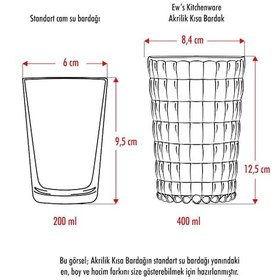 Resim Allegra Beyaz Akrilik Bardak 400 Ml Su, Meşrubat Ve Kahve Yanı Sunumlar İçin Cam Değildir Kırılmaya Dayanıklı Tekli Çok Renkli 