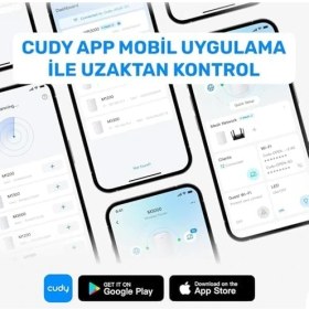 Resim Cudy WR1200E AC1200 Dual Band Wi-Fi Router, 1200MBPS Hız, 4X5DBI Geniş Kapsama Anteni, Router/access Point/menzil Genişletici/wısp Modları, Vpn ve Wpa3 Güvenliği 