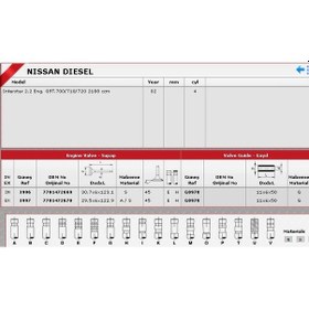 Resim Güneş Sibop Takımı 3996 3997 In 8 Ex 8 Master 2.5 Dci-16v G9u KNO-GÜNEŞ-3996-3997 