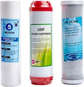 Resim Su Arıtma Cihazı Açık 3 Aşamalı Filtre Seti 