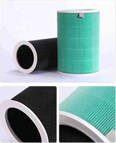 Resim Xiaomi Air Purifier 2s Uyumlu Hava Temizleyici Antibakteriyel Filtre Çipli 