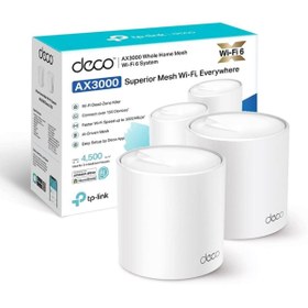 Resim TP-Link Deco X50 (2-pack) AX3000 Mbps Tüm Ev Mesh Wi-Fi 6 Sistemi 
