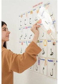 Resim Sanec 100x150 Cm Statik Kağıt Elif-ba Öğrenme Tahtası 