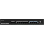 Resim Grandstream Gwn7830 Network Switch 