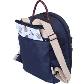 Resim Bebek Bakım Çantası - Lacivert GOGİ - Felipe the Hippo / tr 