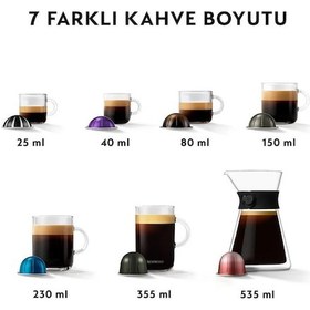 Resim Nespresso XN910510 Vertuo Next Kapsül Kahve Makinesi 