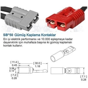 Resim HT MARIN Sanal Paça Akü Soketi Power 16mm Takım Kırmızı 