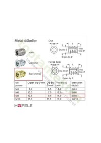 Resim Hafele Dübel Çelik Sarı Havşa Başlı M8X15Mm 