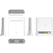 Resim Zte Superbox Plug Play MF286R Modem 