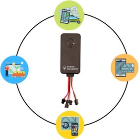 Resim NEREDEGPS Kablolu Araç Takip Cihazı 