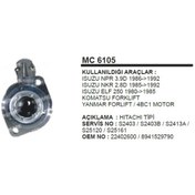 Resim Pinyon Kapagi Hitachi T.Isuzu Npr Pinyon Kapagi 504625572 