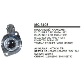 Resim Pinyon Kapagi Hitachi T.Isuzu Npr Pinyon Kapagi 504625572 