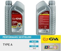 Resim Hidrolik Direksiyon Yağı Atf 900 Ml. Platınum Kırmızı 