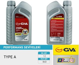 Resim Hidrolik Direksiyon Yağı Atf 900 Ml. Platınum Kırmızı 