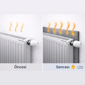 Resim Ankaflex 3 Adet Petek Arkası Isı Yalıtım Levhası Alüminyum Folyo 3 Radyatör Arkalığı 