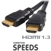 Resim C.Speeds Lıne Ag-Hd1330 30 Metre Siyah Hdmı To Hdmı 1.3V Kablo 