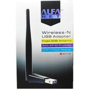 Resim ALFA NET Wireless -N USB Adapter 