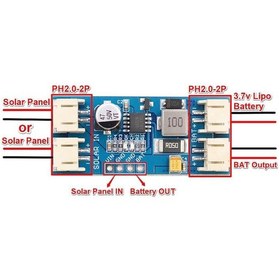 Resim Robizstore-12V Solar Panel İle 1S 3.7V Lityum Pil Mppt Şarj Kartı Cn3791 Akü 
