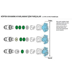 Resim Epoca A-Type Pro Köpük Yapıcı Alkali ve Alkol Dayanımlı Basınçlı Pompa 11 Litre 