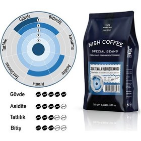 Resim Nish Filtre Kahve Guatemala Huehuetenango 250 Gr Çekirdek Kahve 