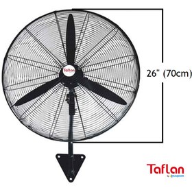 Resim taflan Fw-650 Sanayi Tipi Duvar Vantilatörü 