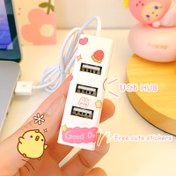 Resim Sevimli Stickerlı Taşınabilir 4 Portlu USB Hub - PC ve Dizüstü Bilgisayar için Tak & Çalıştır Genişletici 