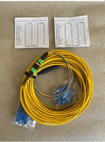 Resim Mpo/Apc - Sc/Upc Sm G657.A1 Fiber Optik Kablo 30Metre A2 