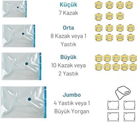 Resim Jouis Vakumlu Hurç Poşet Setleri, Her Kullanıma Uygun 5 Parça, 2 Adet 50x70, 2 Adet 55x90, 1 Adet 80x100 