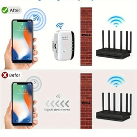 Resim TECHNOMEN 300 Mbps Rj45 Acces Point Repeater Wifi Güçlendirici 