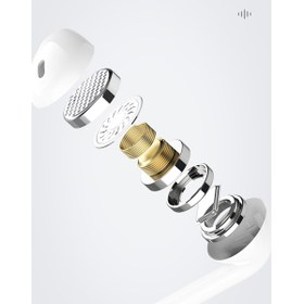 Resim Rock Space Es08 Type-c Stereo Kablolu Kulak Içi Kulaklık Beyaz 