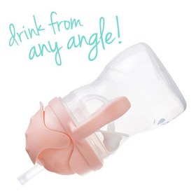 Resim Bbox Tıklama Kilitli Uçlu Damlatmaz Pipetli Alıştırma Bardağıı 240ml +6 Ay Pudra 