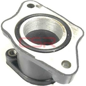 Resim Manifold Titan (490457957) 