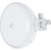 Resim Ubiquiti airMAX GigaBeam Plus 60 GHz - 5 GHz Access Point 