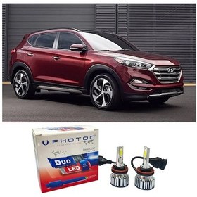 Resim Hyundai Tucson Led Xenon Uzun Far Ampulü H7 Duo Yeni Seri Beyaz 2015-2018 
