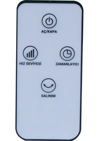 Resim Baleno Sf8baac 3d Rumors Ember Ayaklı Vantilatör 
