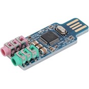 Resim Lemestar Cm108 Çip Usb Ses Kartı - Sürücü Gerektirmeyen, Taşınabilir, Kulaklık Ve Aktif Hoparlörü Direkt Sürüyor 