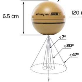 Resim Deeper Smart Sonar CHIRP+2 GPS Balık Bulucu 