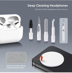 Resim Leairot Airpods İçin 21'i 1 Arada Temizleyici Kiti, Temizleme Seti, Klavye, Kulaklık, Dizüstü Bilgisayar, iPhone Uyumlu Telefon Şarj Bağlantı Noktası Ekran, Kamera Lensi, Bilgisayar, Airpod , Mini Sku: Smg8 
