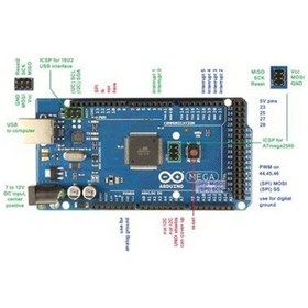 Resim Robocombo Arduino Mega 2560 R3 ( - Atmega2560 Chip) Usb Kablo 
