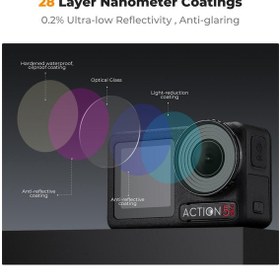 Resim K&f Concept Cpl+nd8+nd16+nd32+nd64+nd256 Djı Osmo Action 4/5 Pro Uyumlu 